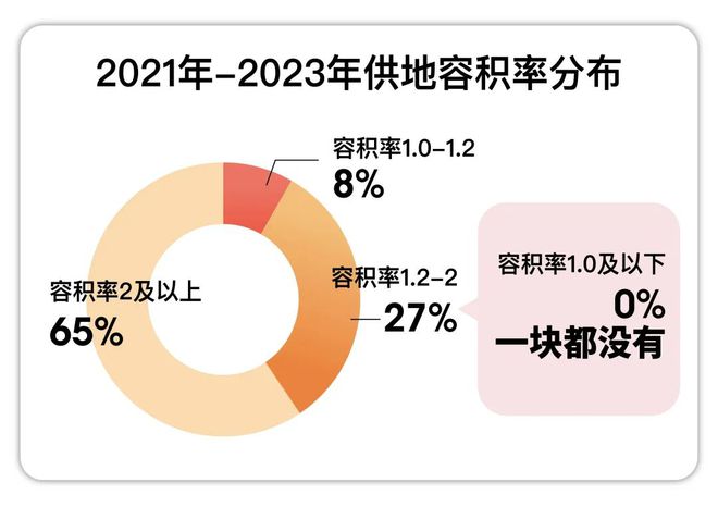 发布一文读懂联仲都悦汇优缺点!分析一下联仲都悦汇值得买吗？(图4)