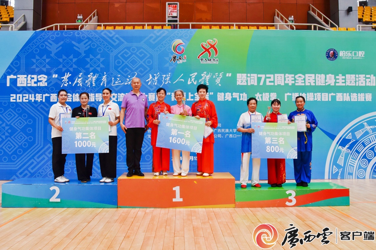 Kaiyun（中国体育）：第十五届全运会健身气功等3个群众比赛大项广西参赛队伍选拔完成(图4)