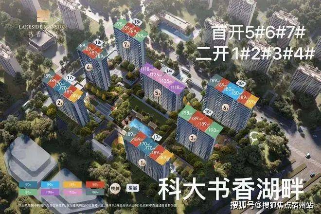 科大书香湖畔利弊(优点、不足)分析售楼处一文读懂科大书香湖畔(图1)