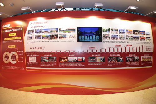 Kaiyun（中国体育）：不忘初心携手前行体彩30年主题展正式开幕(图3)