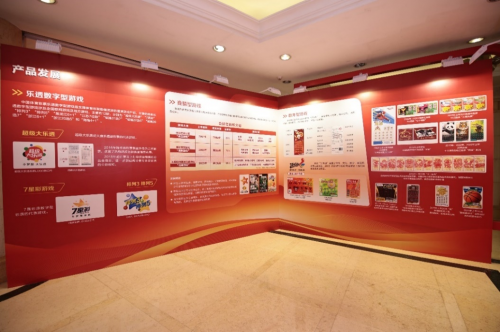 Kaiyun（中国体育）：不忘初心携手前行体彩30年主题展正式开幕(图5)