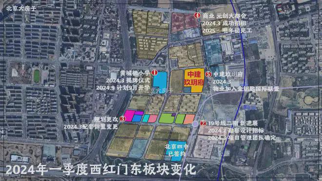 大兴中建玖玥府售楼处电线小时电话(图2)