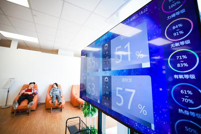 应对城市深度老龄化上海打造运动促进健康“新空间”(图5)