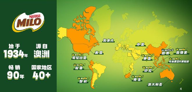 雀巢发力运动营养场景单品在山姆卖爆！(图4)