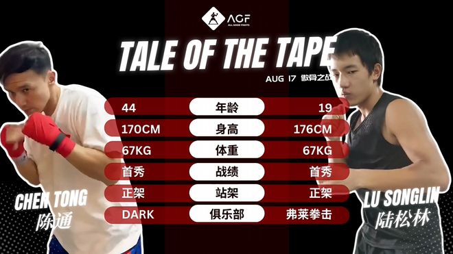 Kaiyun体育网站：这项上海白领拳击赛办出了职业味体育+商圈闯出赛事新路径(图3)