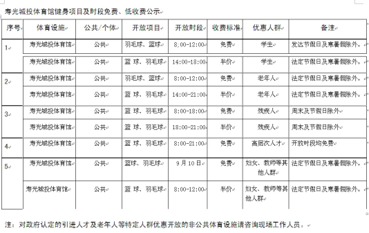 潍坊市12处公共体育场馆开放(图2)