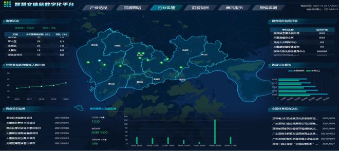 Kaiyun（中国体育）：全民健身与健康中国论坛——维度视角下我国全民健身发展路径探索(图12)