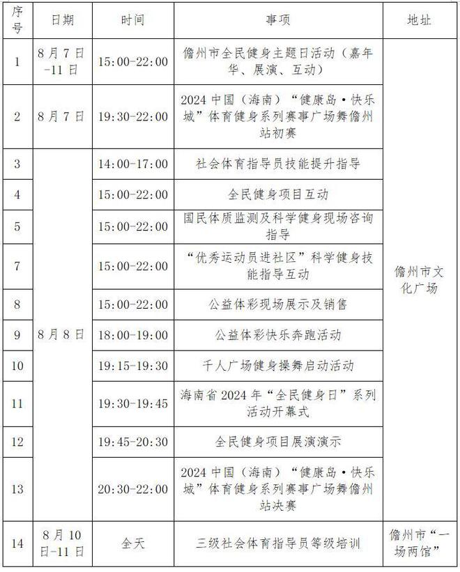 Kaiyun体育网站：海南省2024年“全民健身日”主会场活动将在儋州文化广场启动(图1)