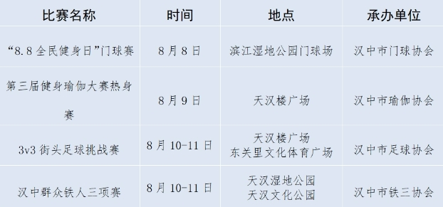 2024年汉中市“全民健身日”主题活动暨“体育宣传周”系列活动将陆续启动(图1)