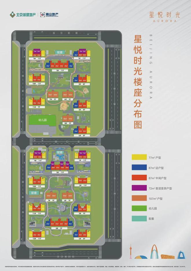 北京顺义-星悦时光网站丨2024星悦时光最新房-楼盘详情-房价(图4)