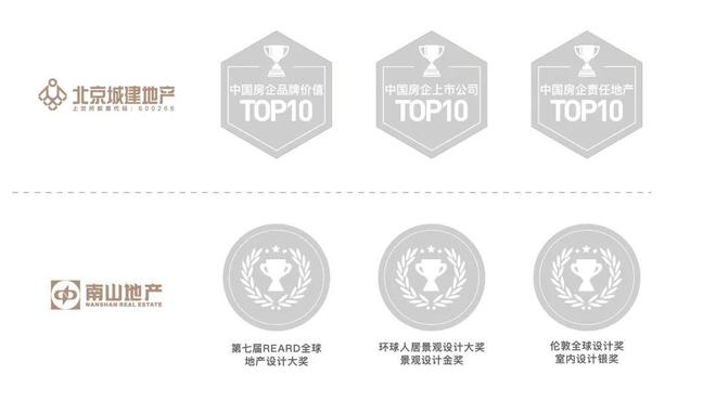 Kaiyun体育网站：顺义仁和“零公摊”时代-建面约77-107㎡国匠精妆洋房—星悦时光(图1)