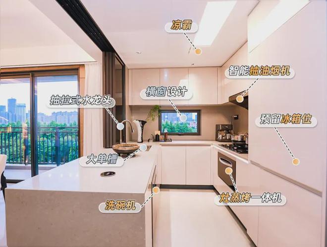 Kaiyun体育网站：一年了为什么我建议每个佛山人都去看保利琅悦？(图14)