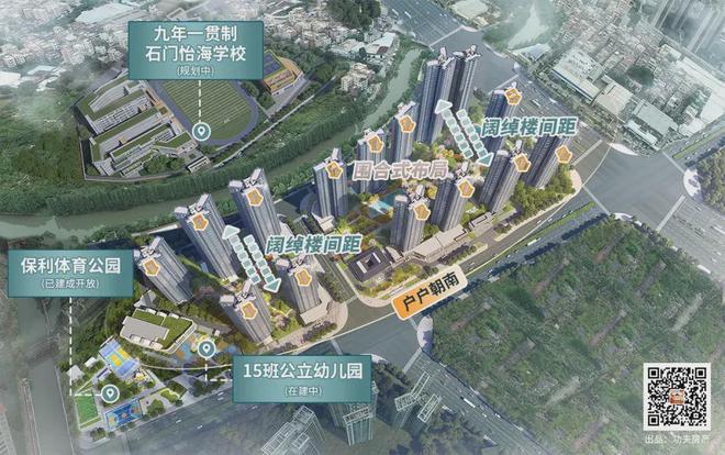 Kaiyun体育网站：一年了为什么我建议每个佛山人都去看保利琅悦？(图17)