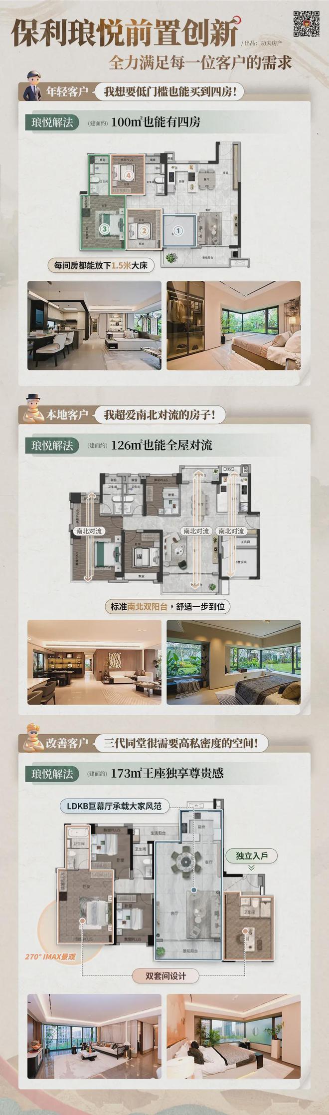 Kaiyun体育网站：一年了为什么我建议每个佛山人都去看保利琅悦？(图15)