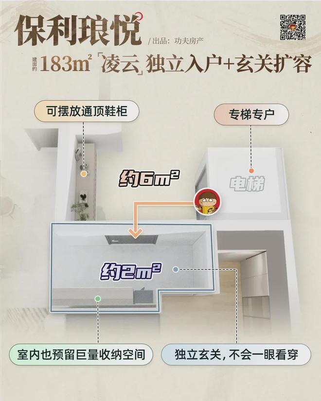 Kaiyun体育网站：一年了为什么我建议每个佛山人都去看保利琅悦？(图22)