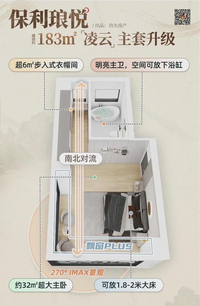 Kaiyun体育网站：一年了为什么我建议每个佛山人都去看保利琅悦？(图26)