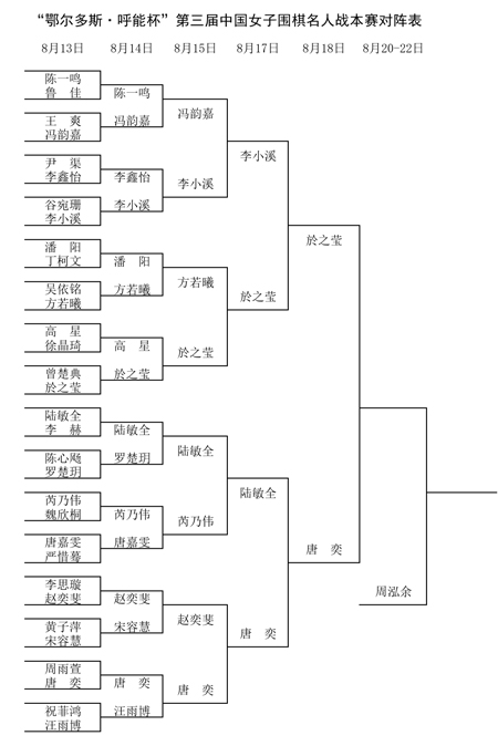 滚动--体育--人民网(图6)