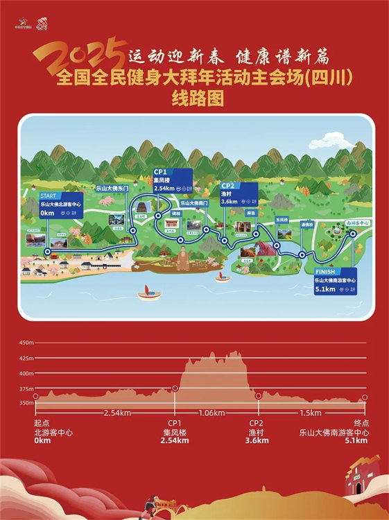 全国全民健身大拜年四川乐山主会场活动1月18日开启(图2)