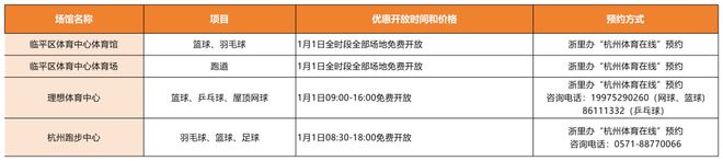 Kaiyun体育网站：刚刚官宣！明天全部免费！(图9)