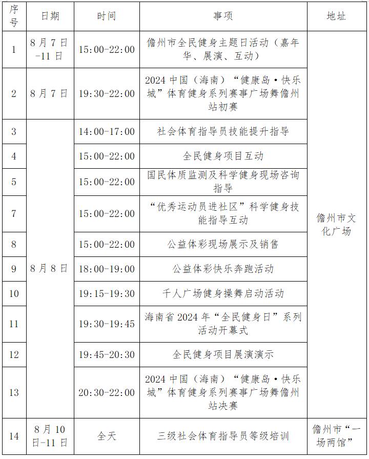 海南省2024年“全民健身日”主會場活動將在儋州文化廣場啟動(图1)