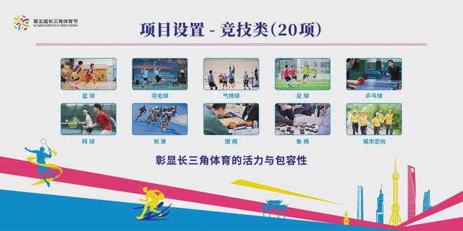 28项赛事活动10条精品路线第五届长三角体育节回归“上海时间”(图2)