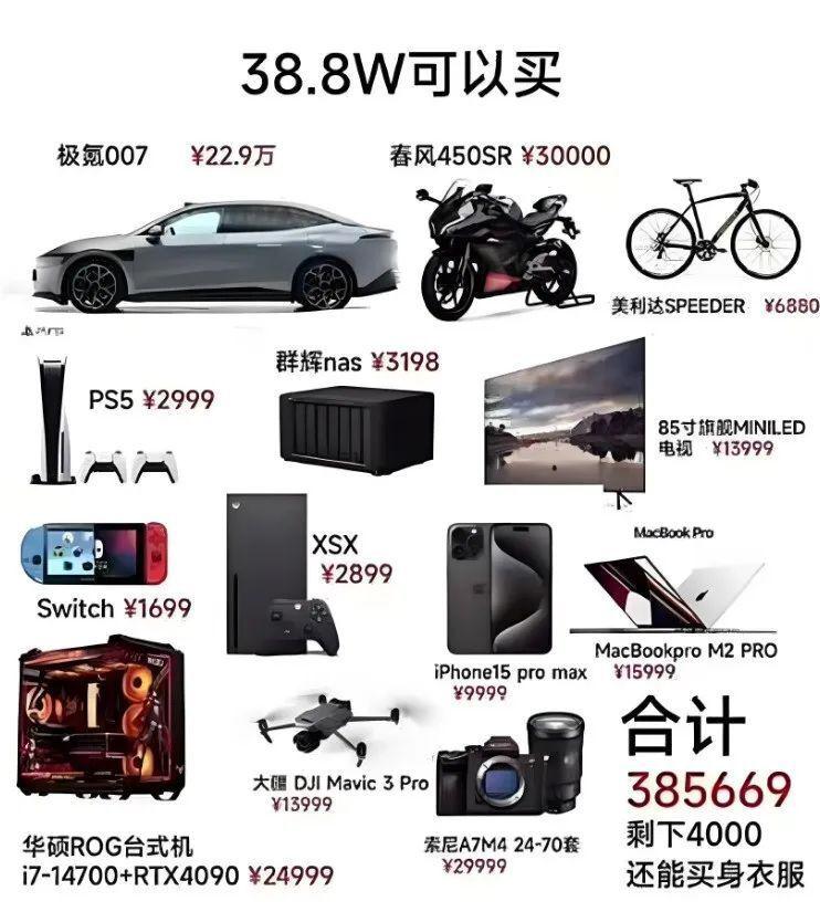 当男性开始舍得为自己花钱一个新的万亿市场诞生(图2)