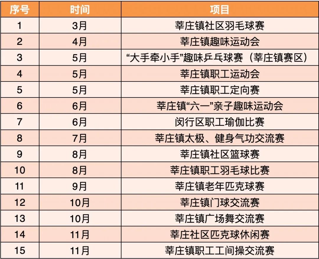 莘庄这一市民健身中心正式对外开放(图5)