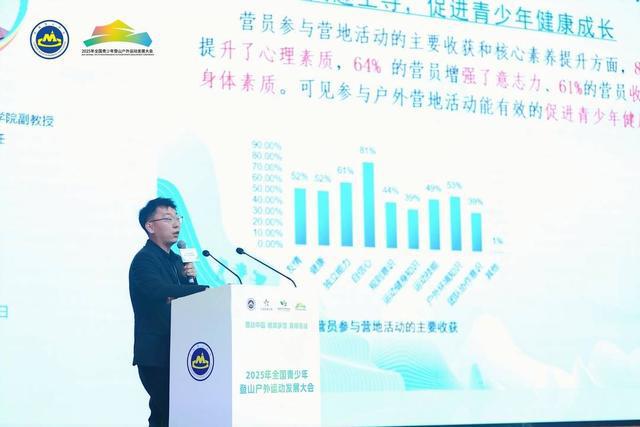 Kaiyun体育网站：聚焦户外运动新路径全国青少年登山大会将在成都新津启幕(图2)