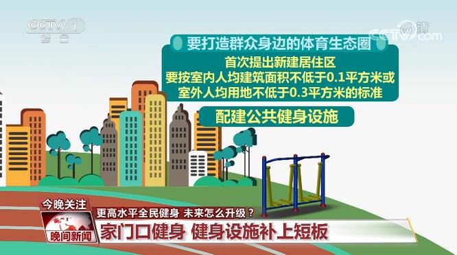 更高水平全民健身未来怎么升级？(图1)