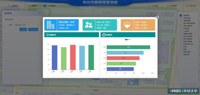 智慧健康地图重构基层医疗生态赋能全民健康管理(图1)