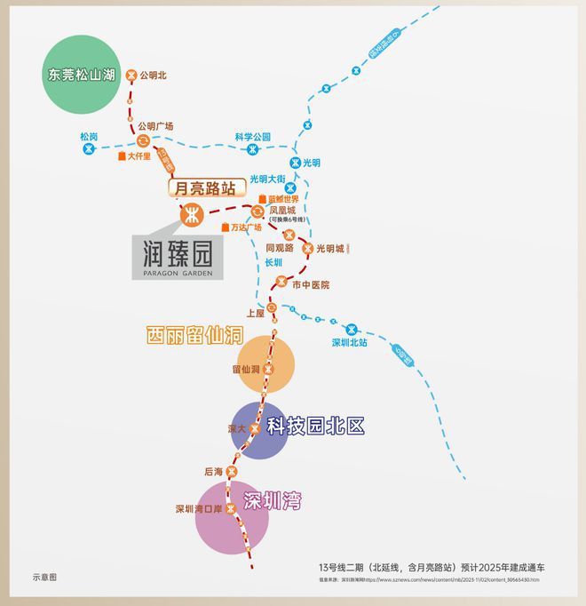 Kaiyun（中国体育）：润宏城2期·润臻园售楼处(24小时电话)首页网站楼盘详情(图5)