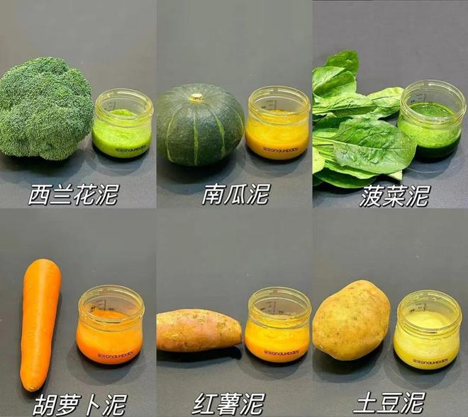 生活中常用的55个可量化数据指标每个都值得被记住！(图4)