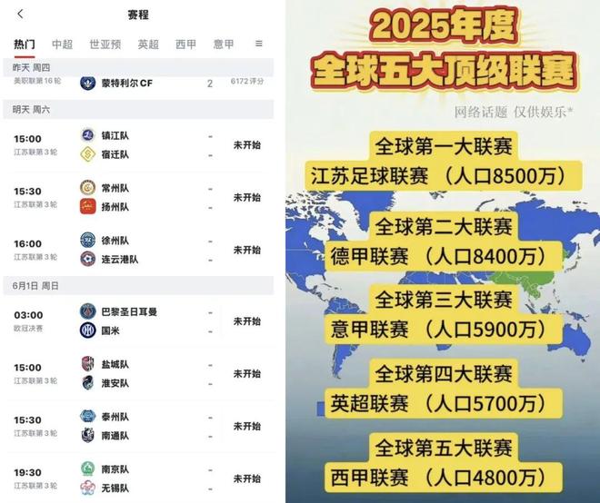 江苏“十三太保”大乱斗为何比欧洲杯还上头？(图4)
