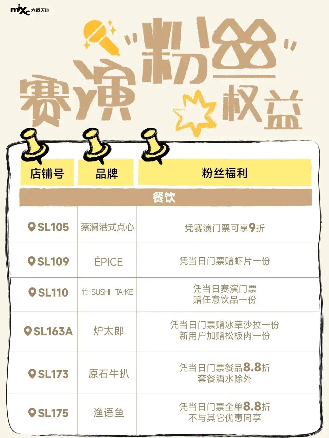 “场馆商业”正在流行？(图5)