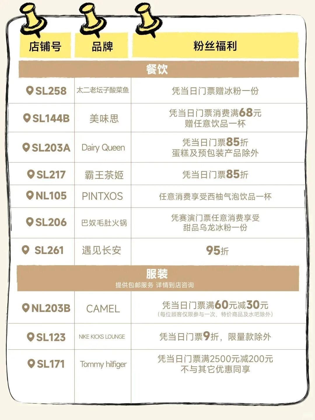 “场馆商业”正在流行？(图6)