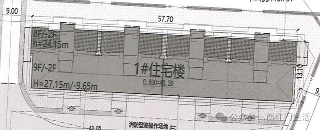 ♨️ꦿ℘首页—西红门1号地6030地块—出品—北京房天下(图3)