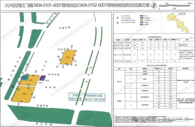 ♨️ꦿ℘首页—西红门1号地6030地块—出品—北京房天下(图10)
