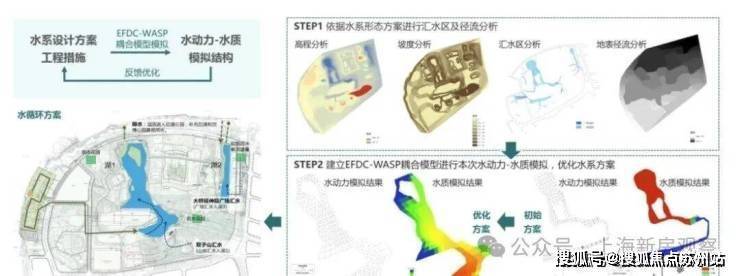 Kaiyun（中国体育）：澐启滨江售楼处电话-澐启滨江首页网站-欢迎您-2025楼盘评测户型配套-物业费-房价最新消息(图28)
