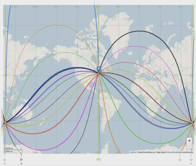 干货丨当你掌握了一座城市的行星线你就找到了自己的最佳生活路径(图3)
