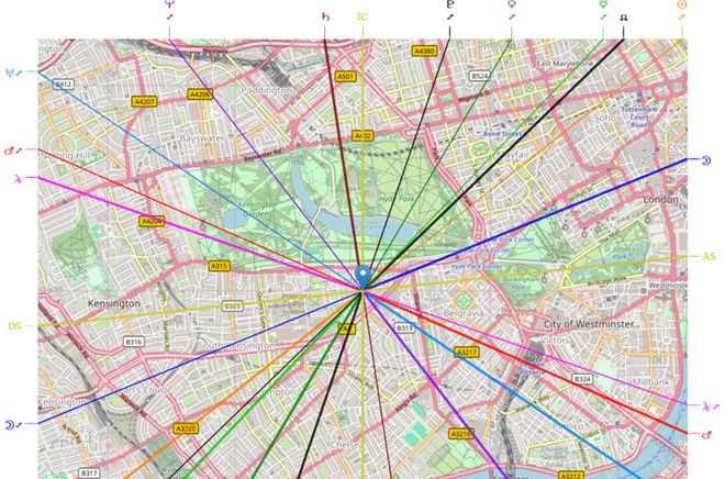 干货丨当你掌握了一座城市的行星线你就找到了自己的最佳生活路径(图1)