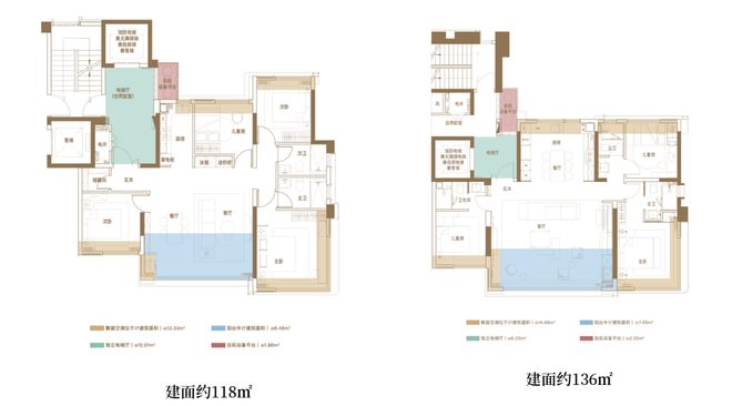 Kaiyun（中国体育）：年轻一代居住需求变迁解码房企产品深化与进化路径(图7)