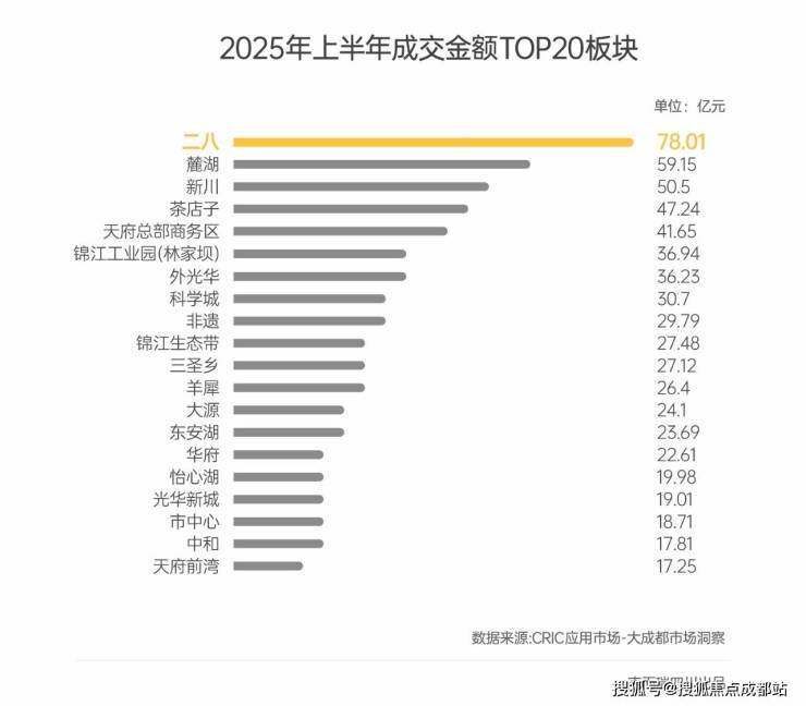 Kaiyun（中国体育）：【1月房价】锦樾序售楼处最新公告_2026年优惠_房价走势_主力户型_售楼处电话(图4)