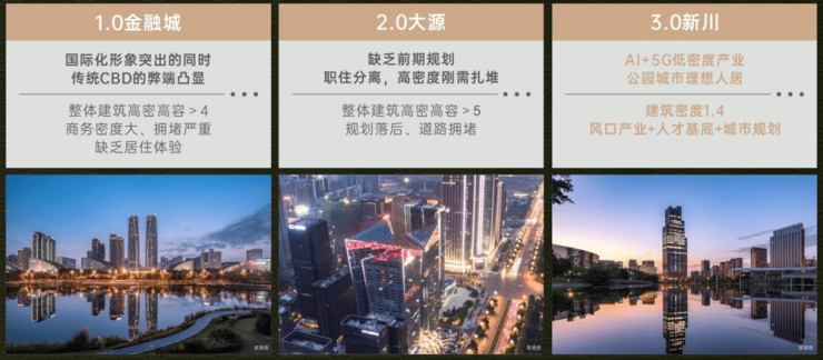 成都【保利新川天珺】售楼处电话(已认证)2026年1月售价与最新优惠发布!查询户型图、总价区间_区域价值深度解析(图3)