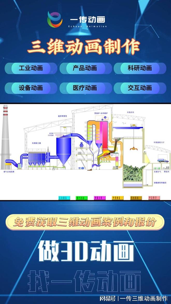 Kaiyun体育网站：常州工业流程动画产品虚拟动画(图2)