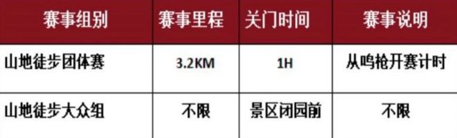 重磅！就在下周辉县万仙山将迎来一场盛事！(图7)