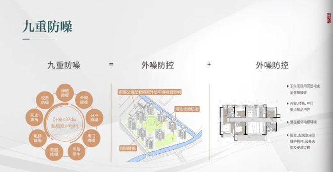 聚焦越秀龙湖·天樾花园售楼处发布：理想置业优选(图6)