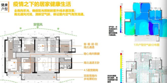 聚焦越秀龙湖·天樾花园售楼处发布：理想置业优选(图10)
