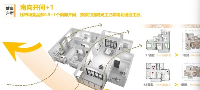 聚焦越秀龙湖·天樾花园售楼处发布：理想置业优选(图9)