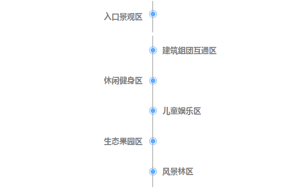 哈尔滨又新增一处20万平米公园年底还有…群力十大公园盘点(图1)