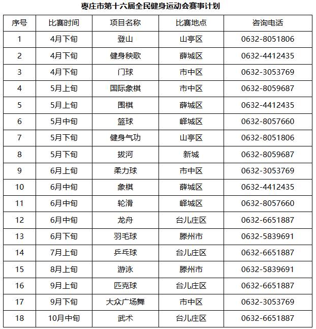 赛事安排出炉！枣庄市第十六届全民健身运动会来了(图1)